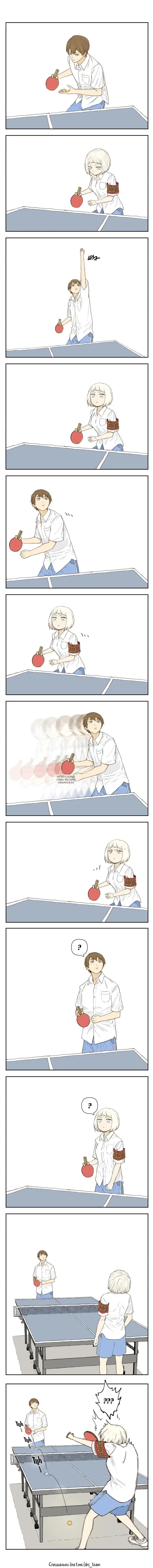 Page 2.000