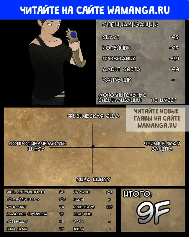 Page 1.000