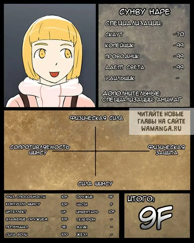 Page 12.000