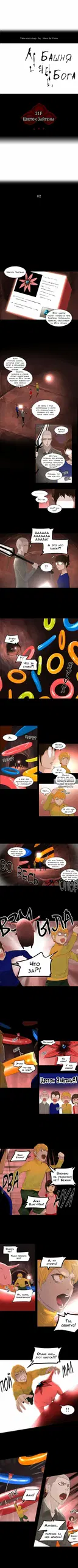 Page 2.000