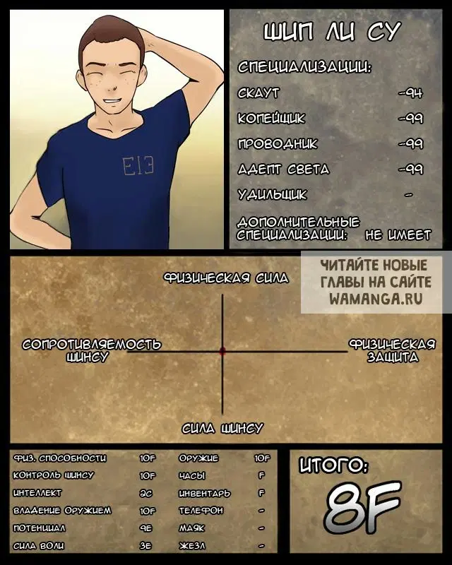 Page 3.000