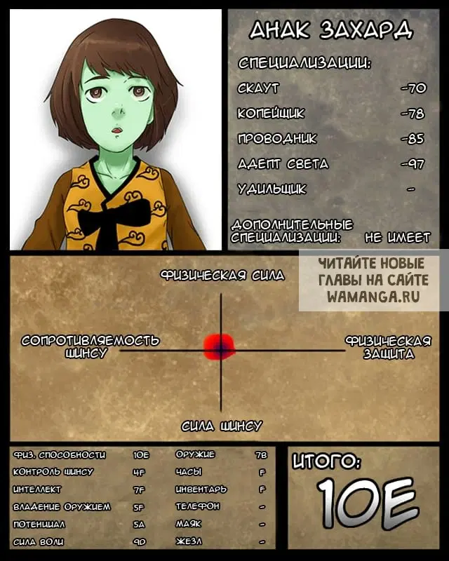 Page 5.000