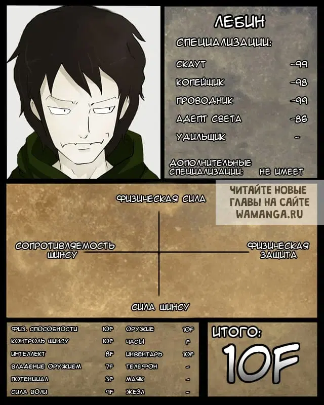 Page 9.000