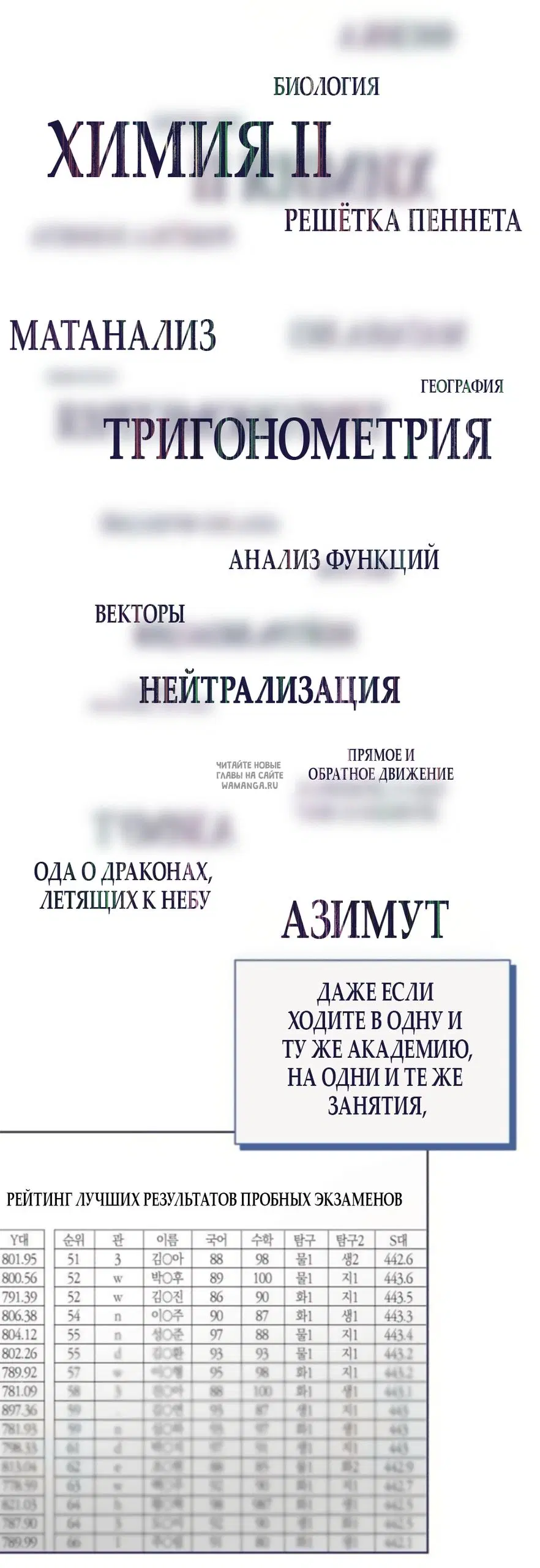 Page 34.000