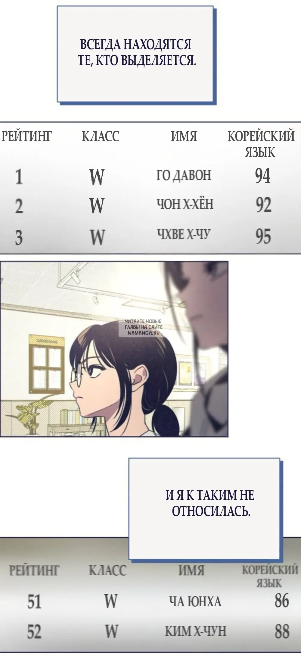 Page 35.000