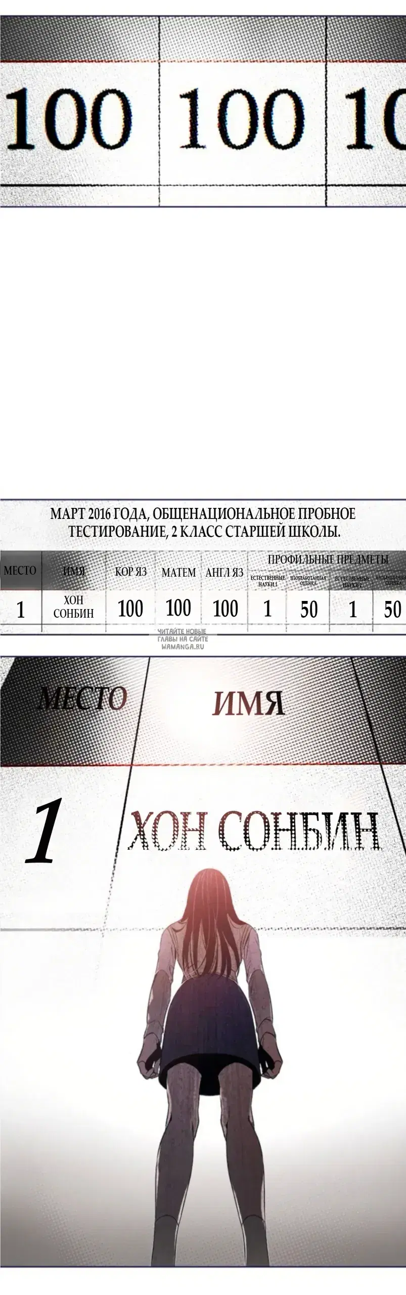Page 65.000