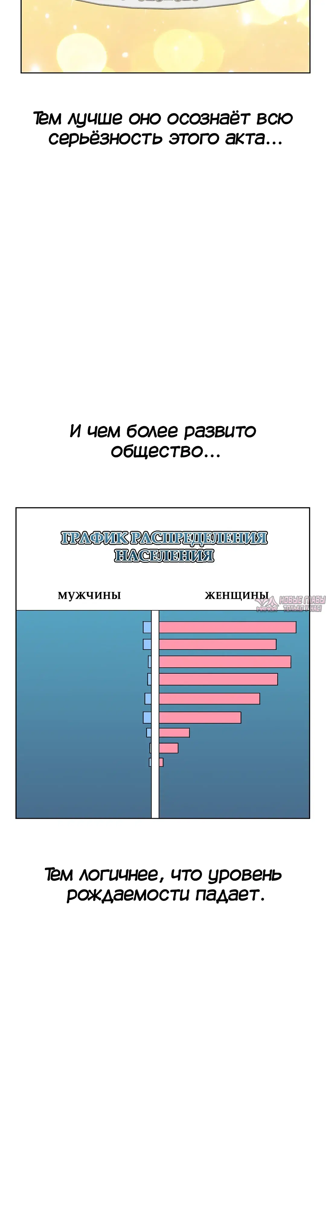 «Нехватка мужчин», глава 15, страница 10.000000000