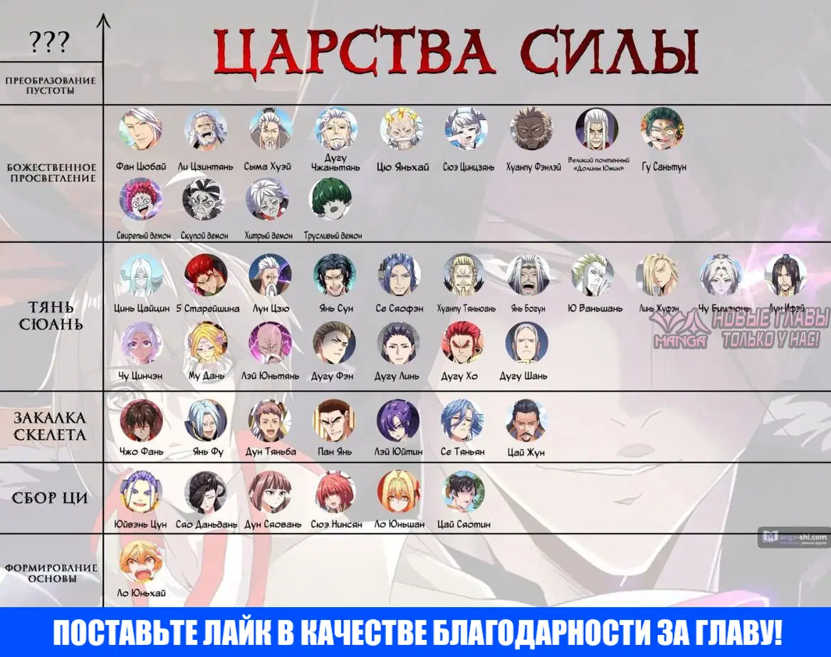 Page 38.000