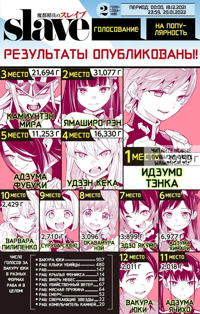 Page 24.000