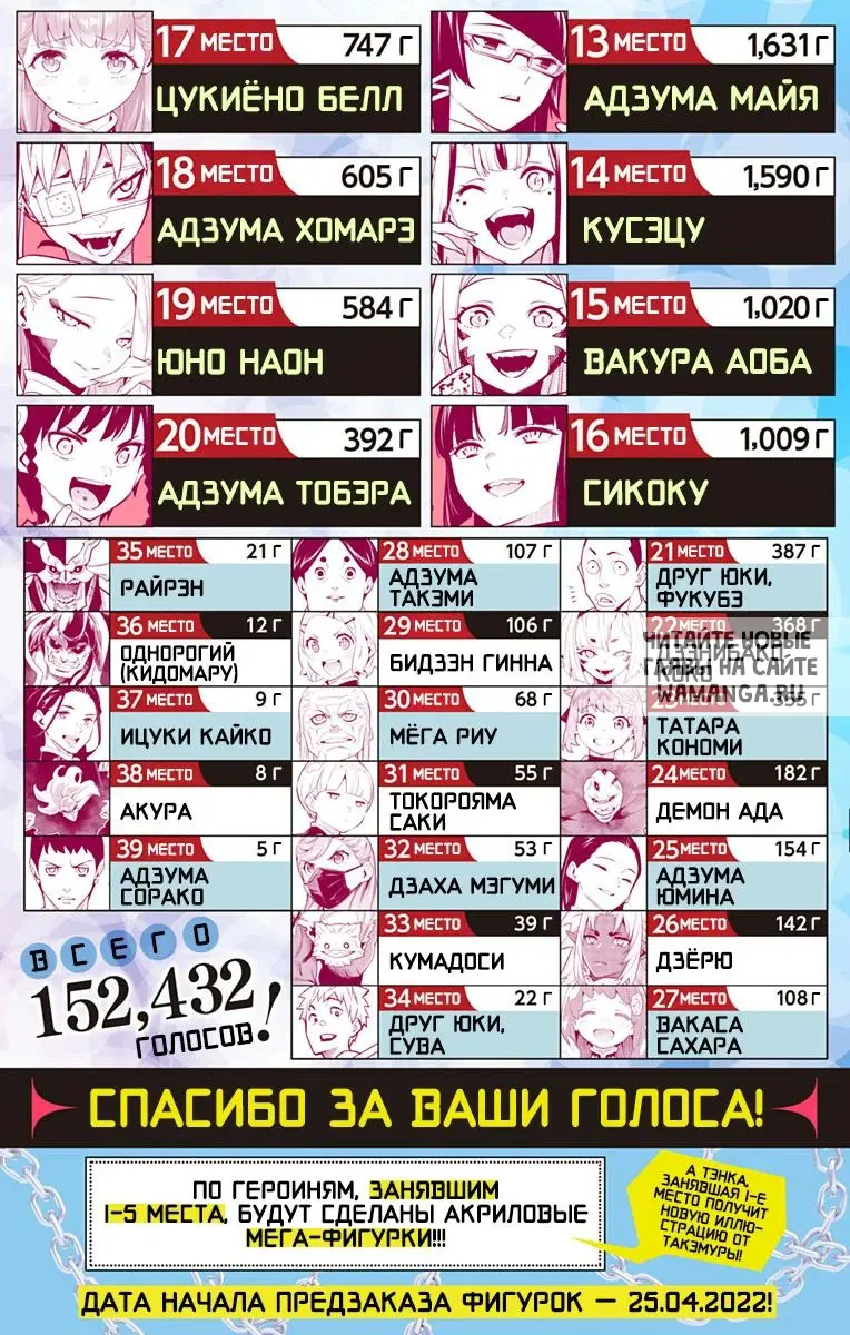 Page 25.000