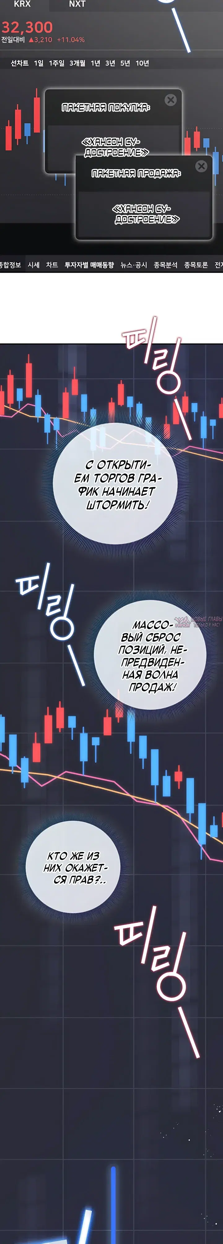 «Покорение фондового рынка младшим сотрудником», глава 16, страница 9.000000000