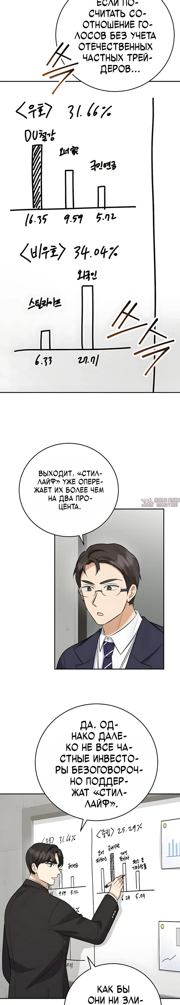 «Покорение фондового рынка младшим сотрудником», глава 23, страница 13.000000000