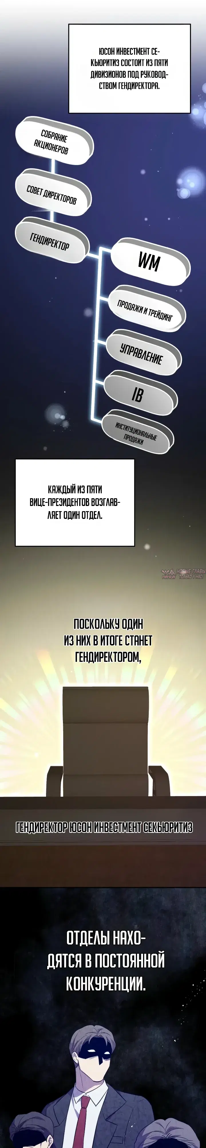 «Покорение фондового рынка младшим сотрудником», глава 5, страница 25.000000000