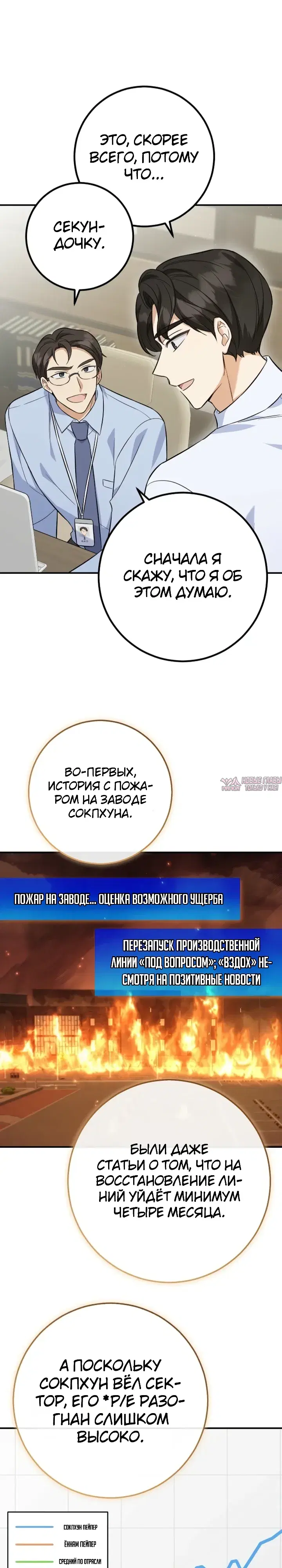 «Покорение фондового рынка младшим сотрудником», глава 2, страница 20.000000000
