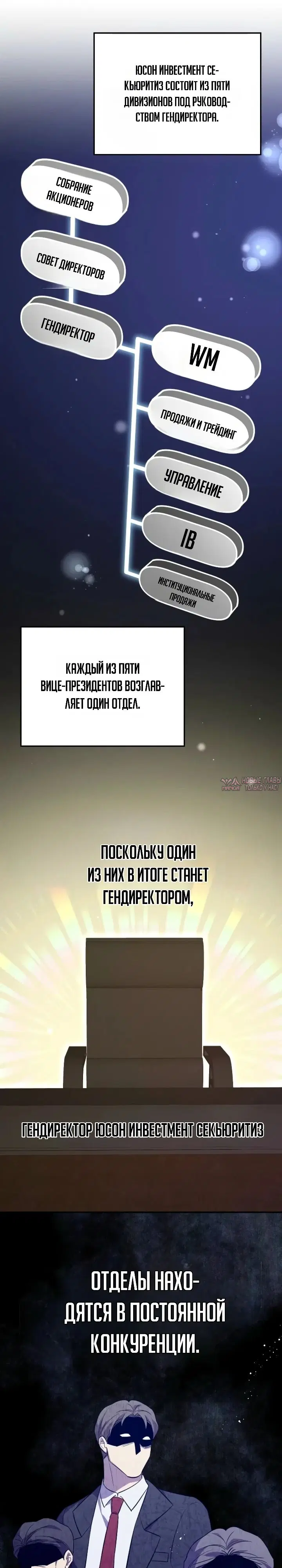 «Покорение фондового рынка младшим сотрудником», глава 5, страница 25.000000000