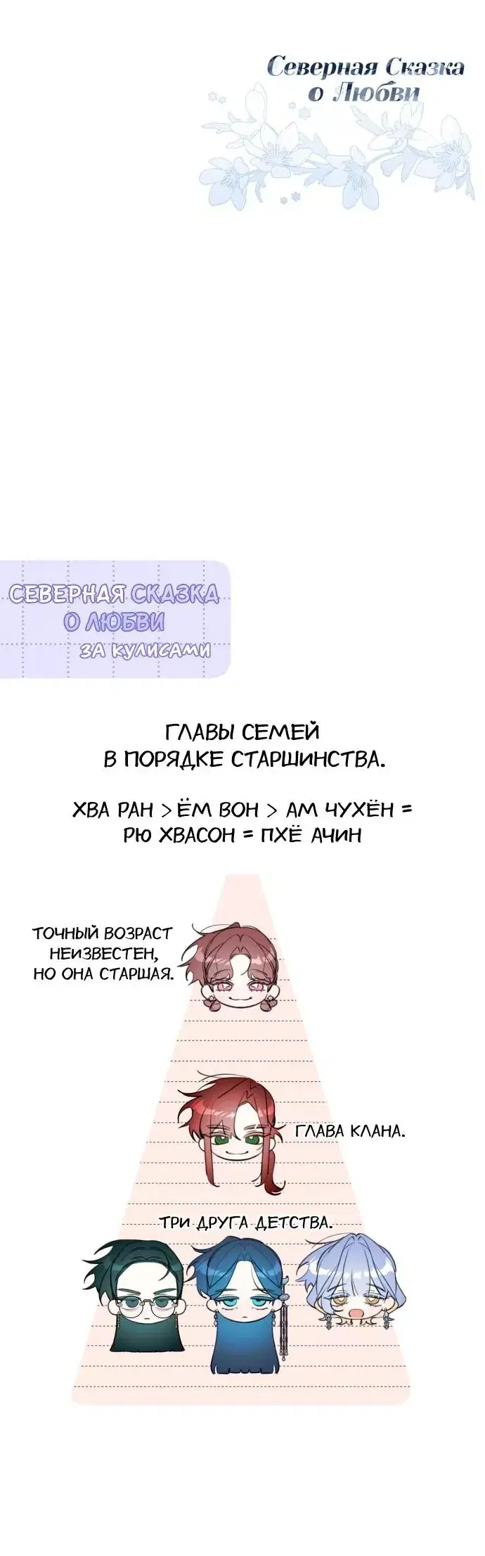 Page 11.001