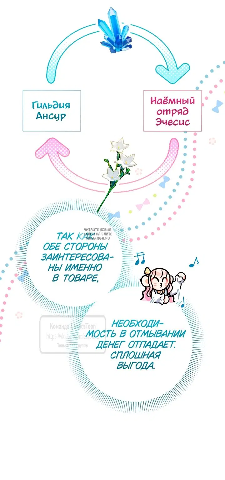 Page 21.000