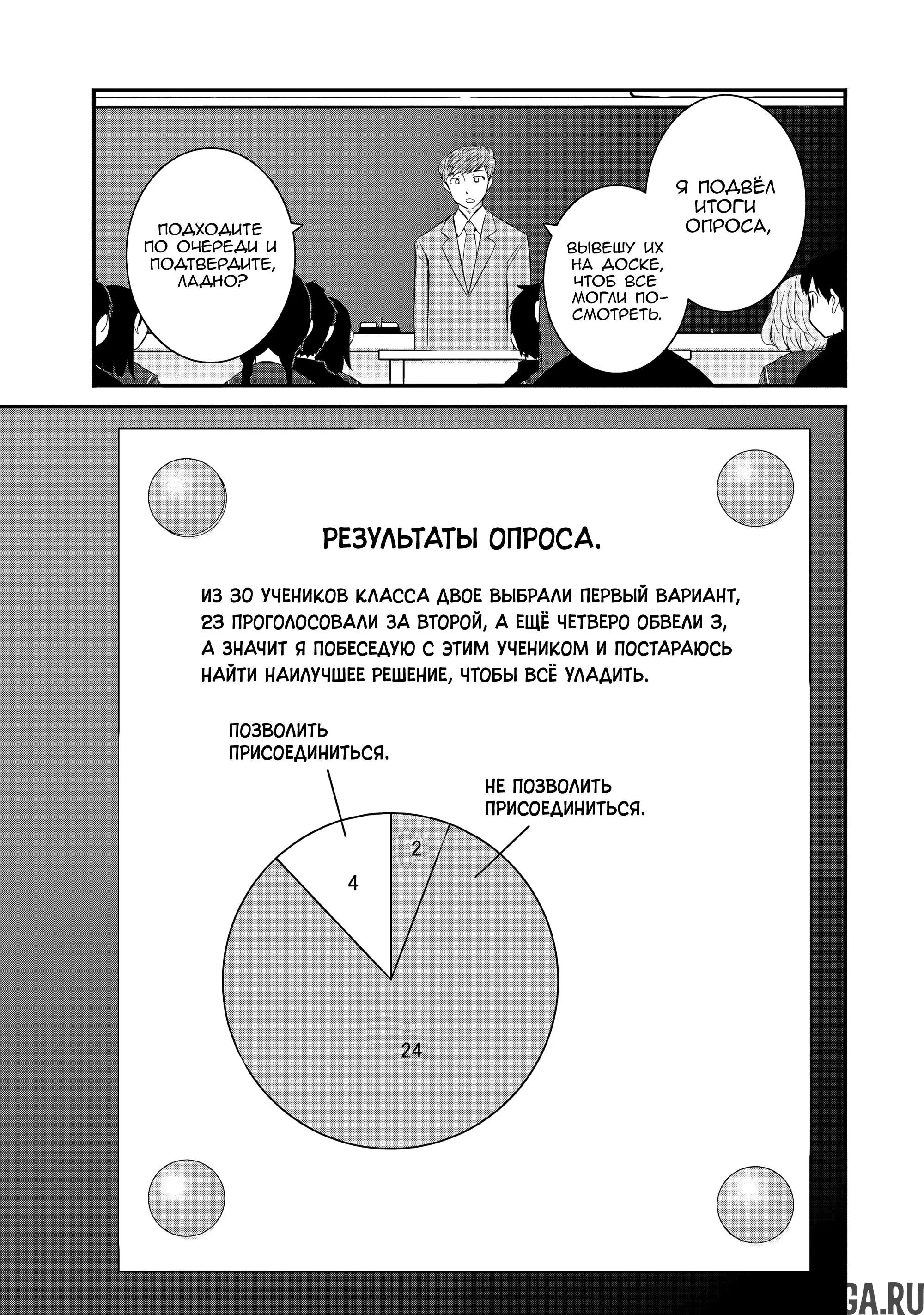 Page 15.000