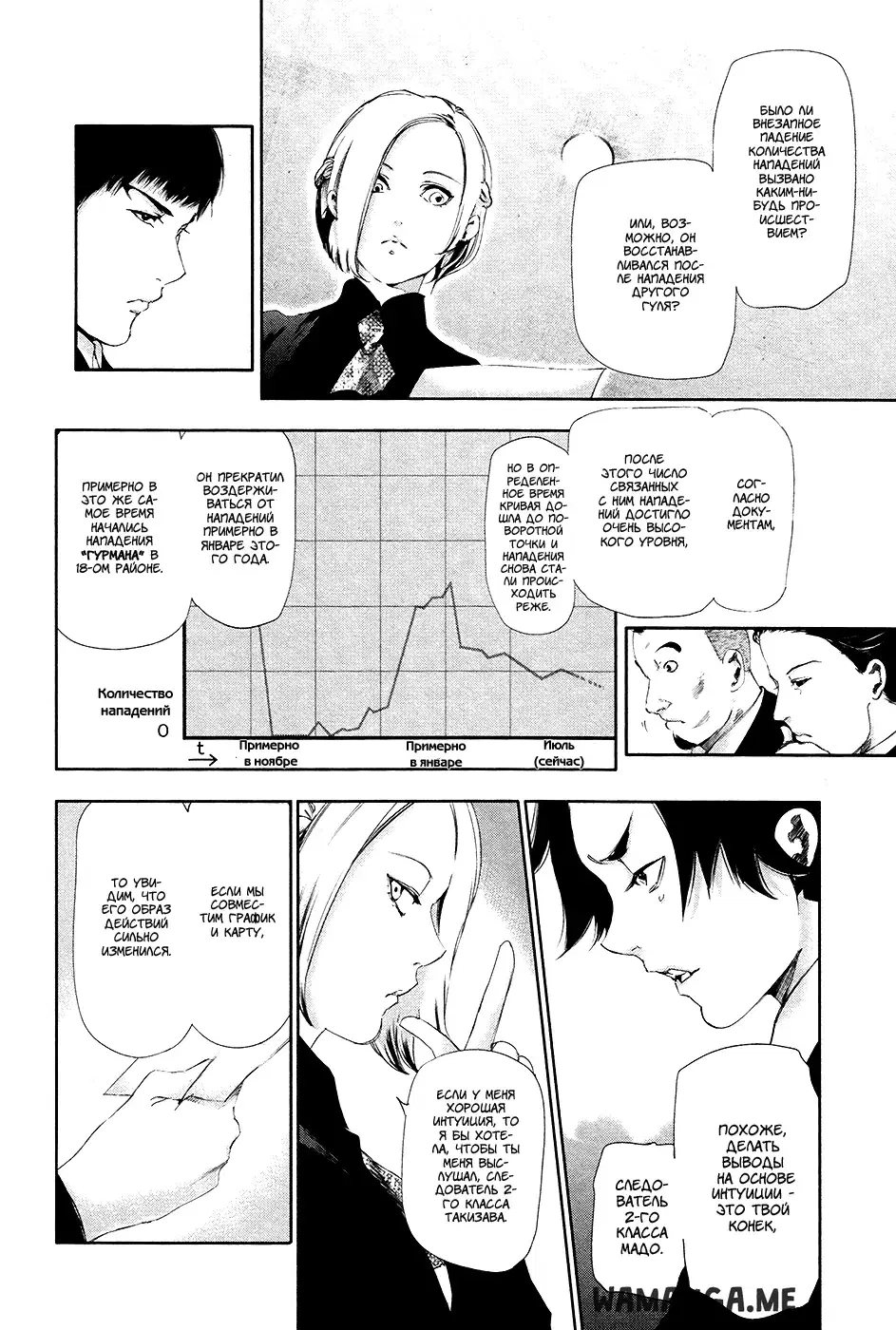 Page 6.000