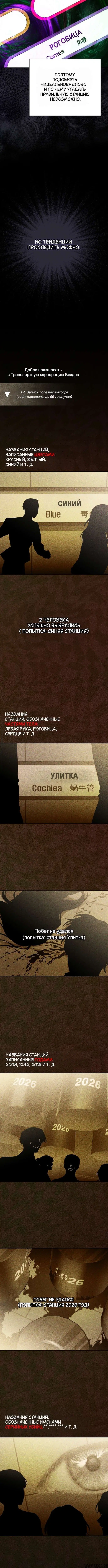 «Оказывается, даже попав в страшилку, всё равно нужно ходить на работу», глава 4, страница 4.001000000
