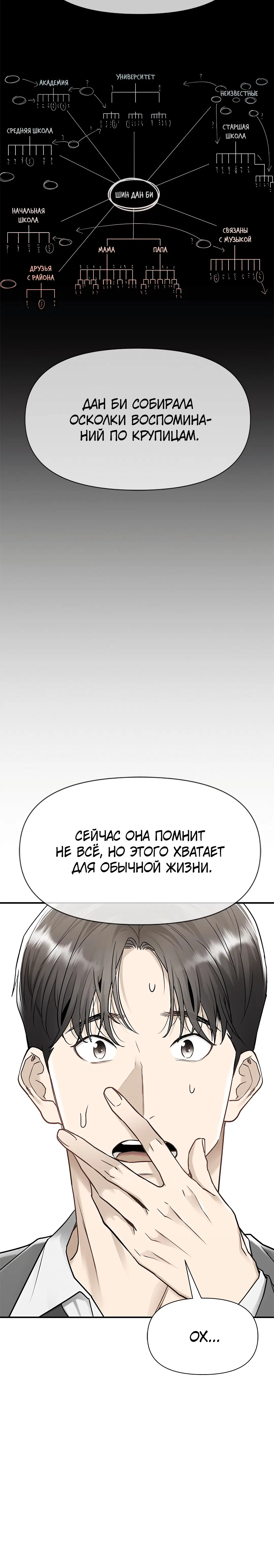 Page 4.003