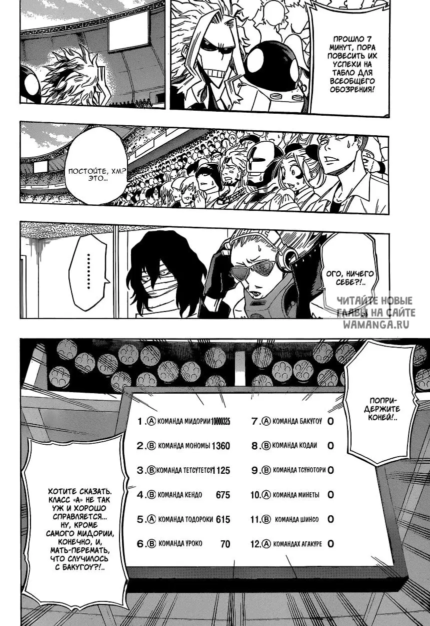 Page 15.000