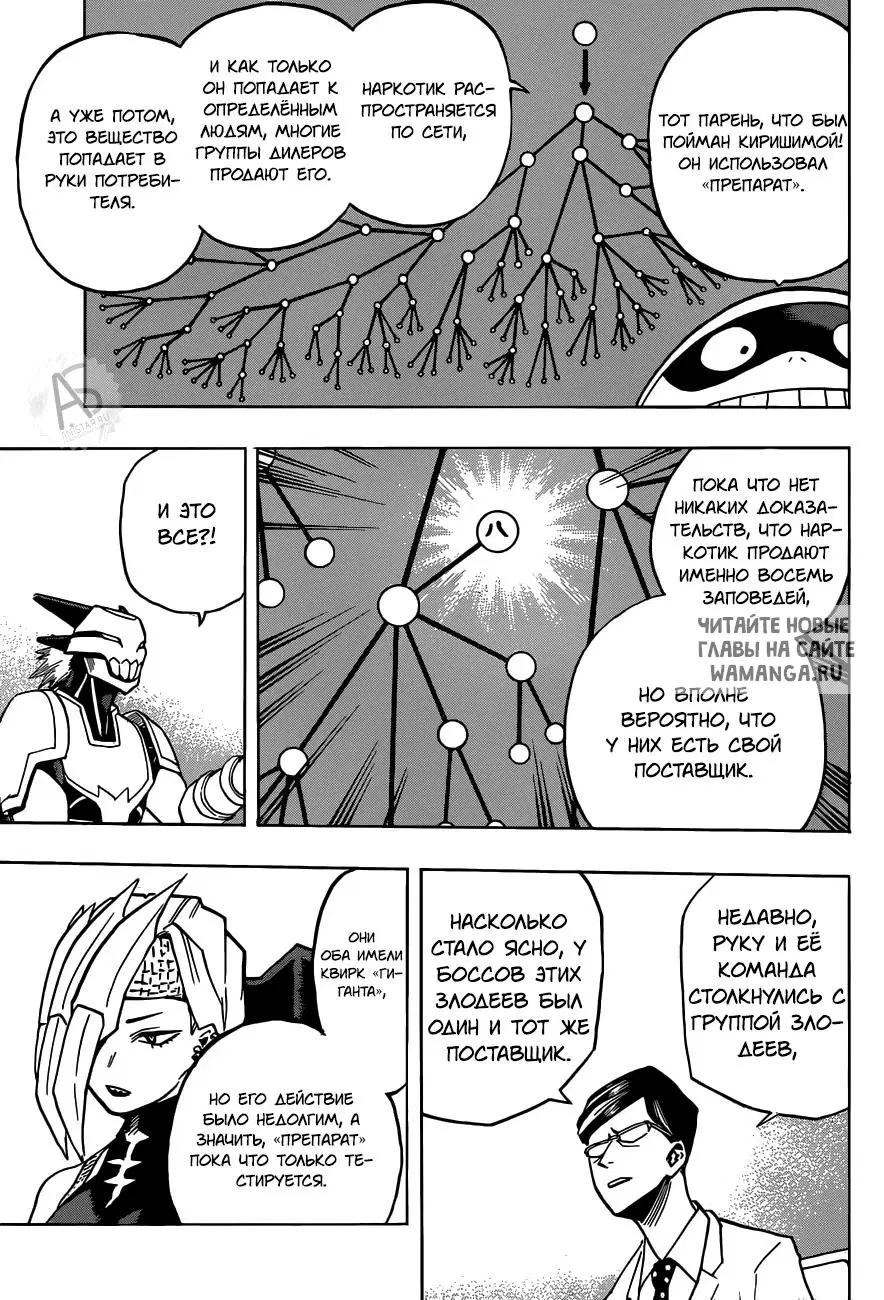 Page 13.000
