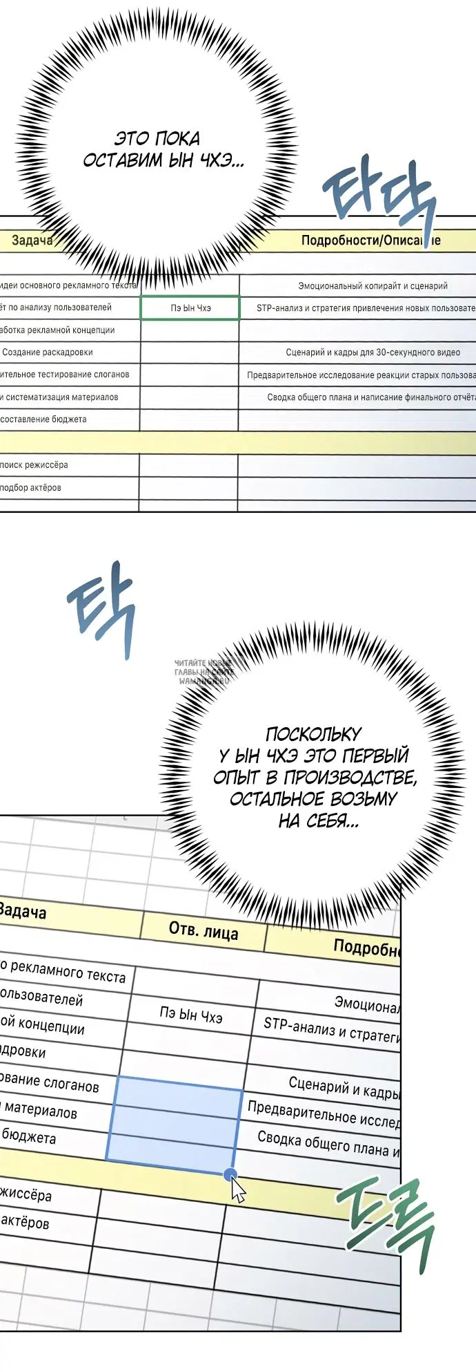 Page 21.000