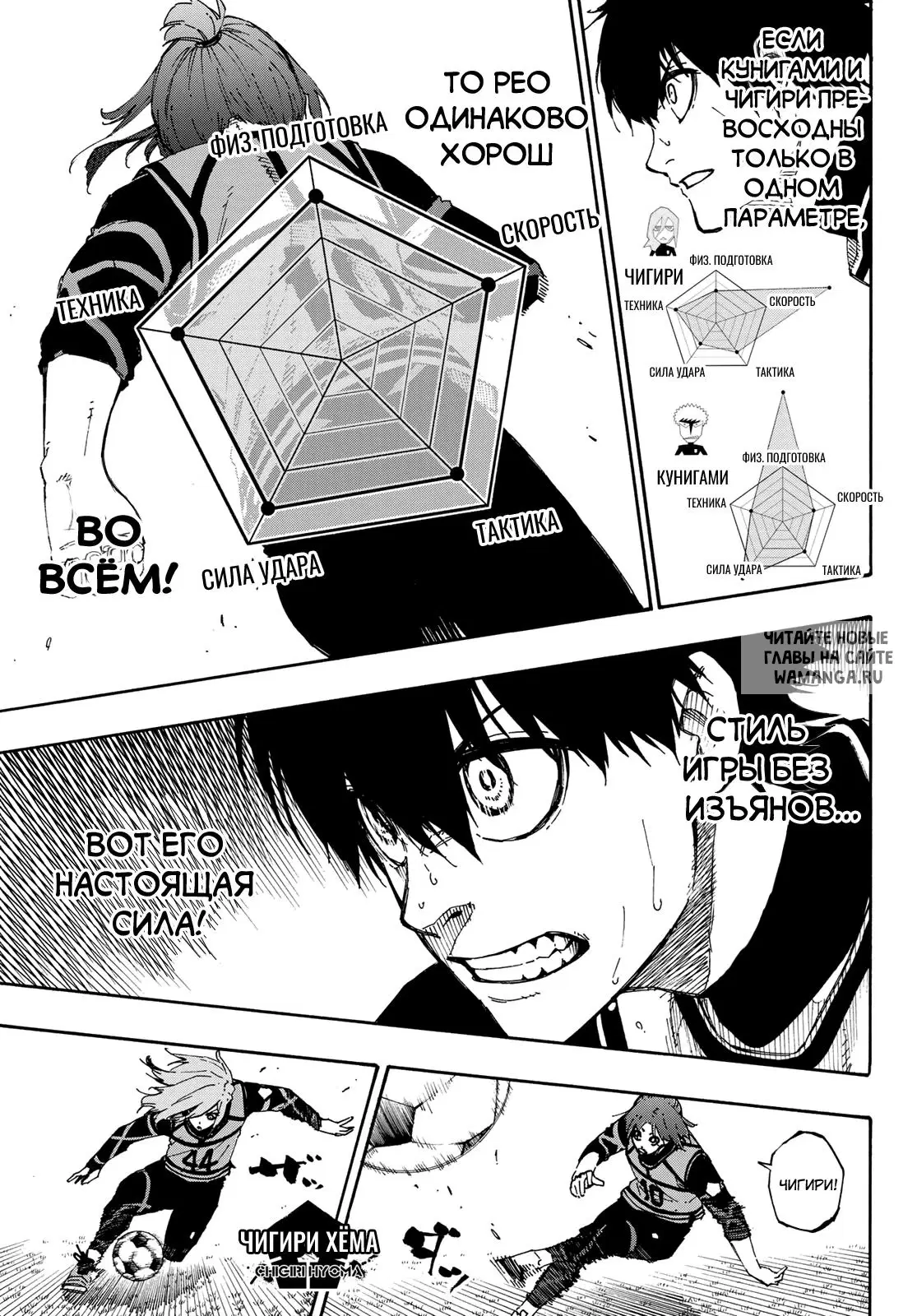 Page 15.000