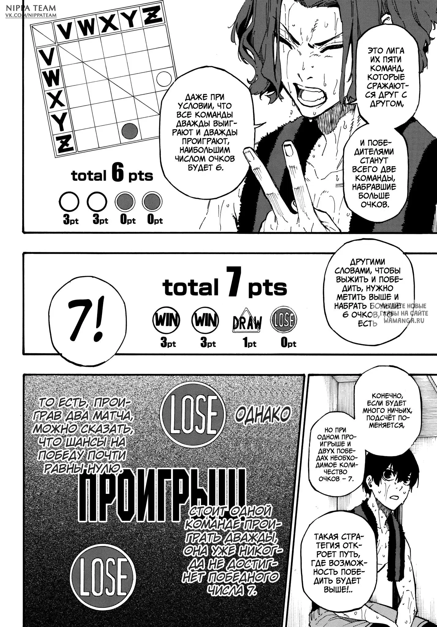 Page 6.000