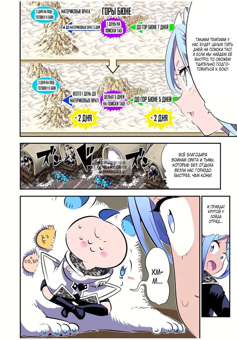 Page 2.000