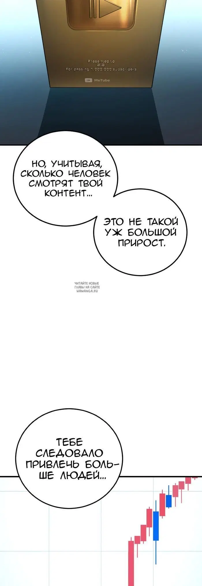 Page 48.000