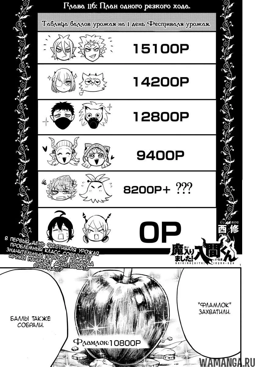 Page 2.000