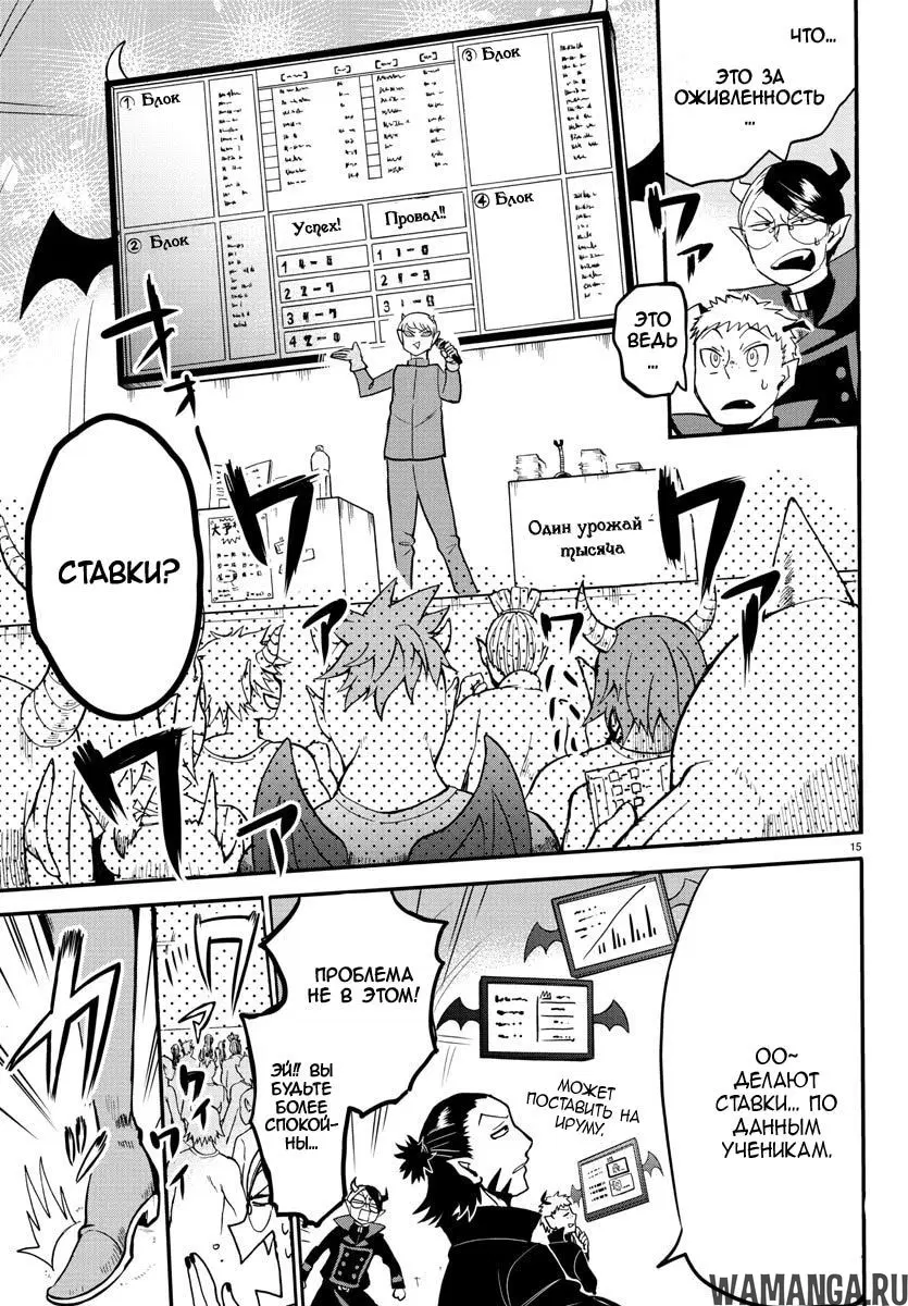 Page 15.000