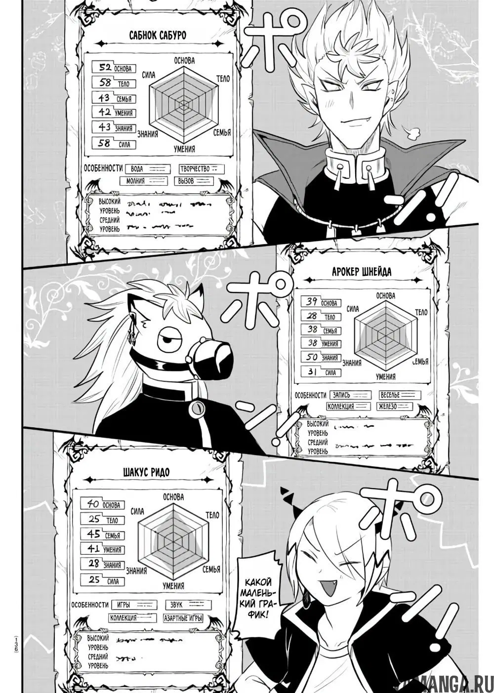 Page 11.000