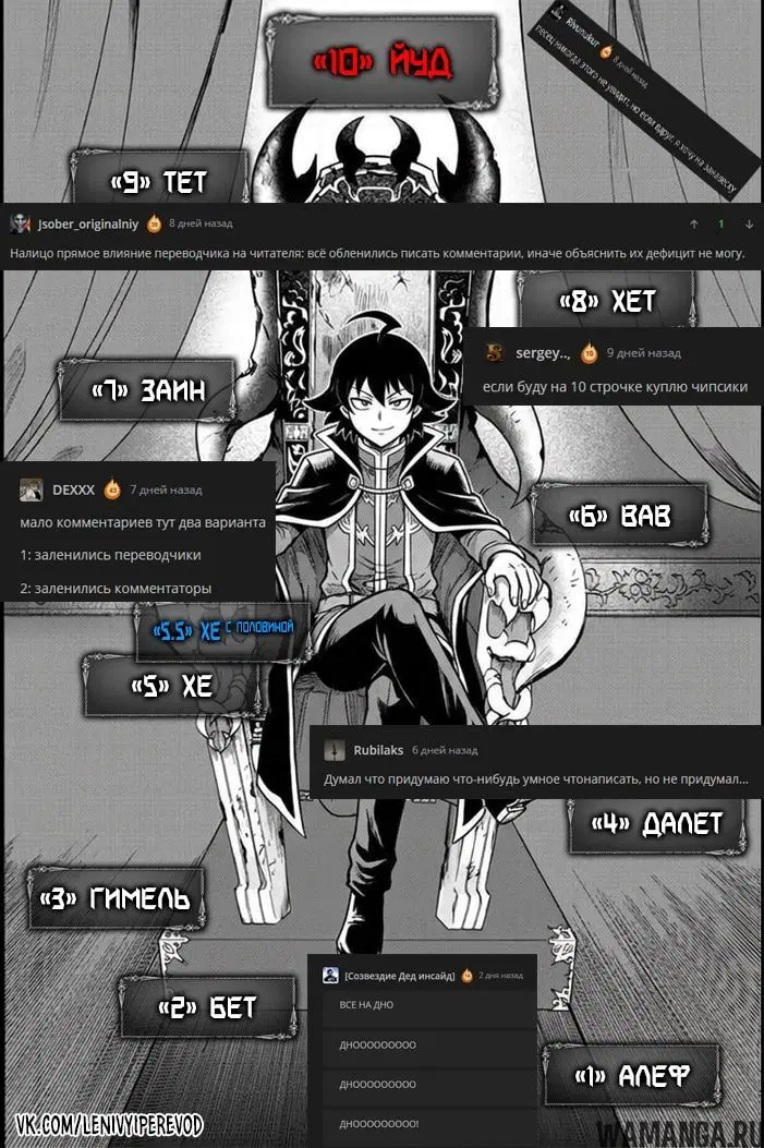 Page 22.000