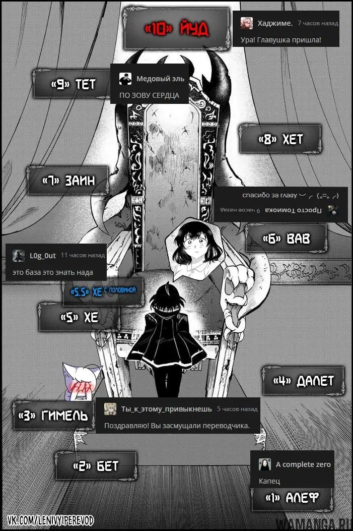 Page 23.000