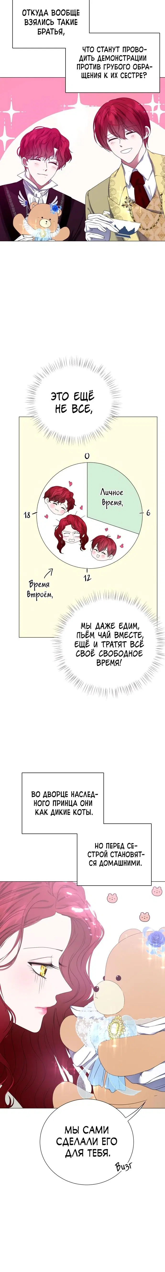 Page 6.001
