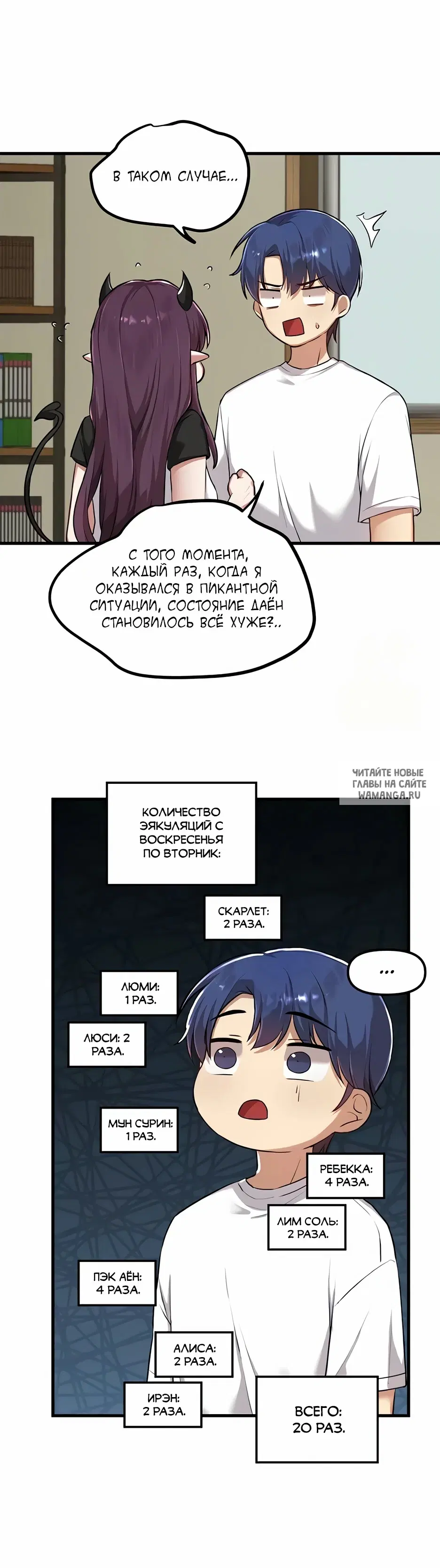 Page 15.000