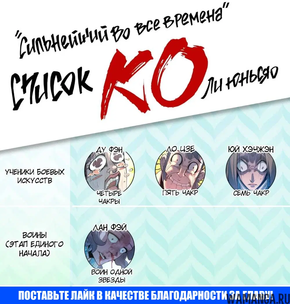 Page 15.000