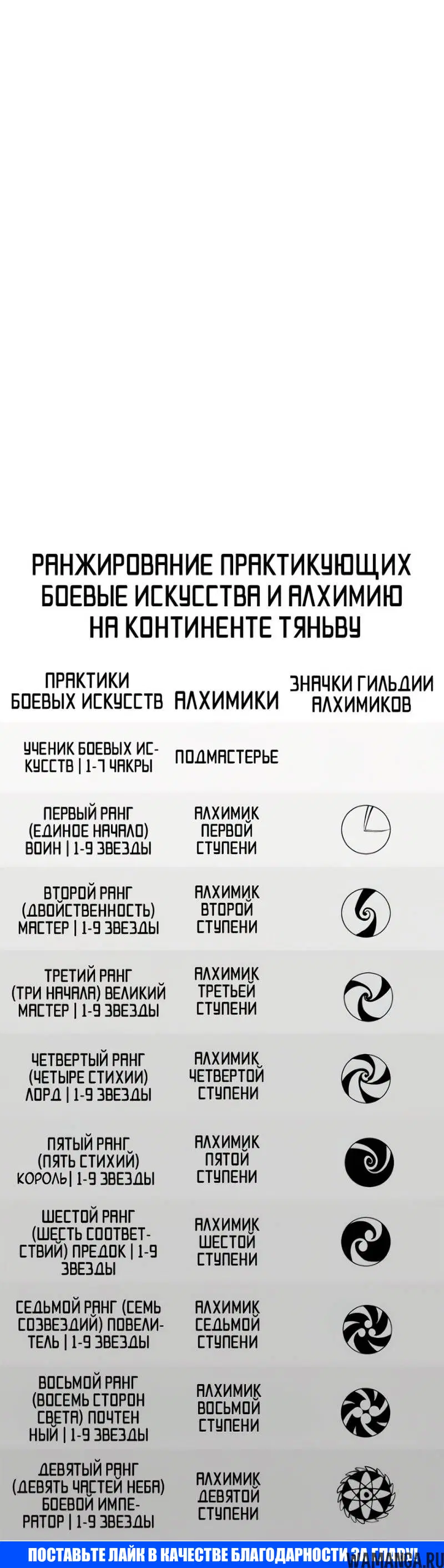 Page 40.000