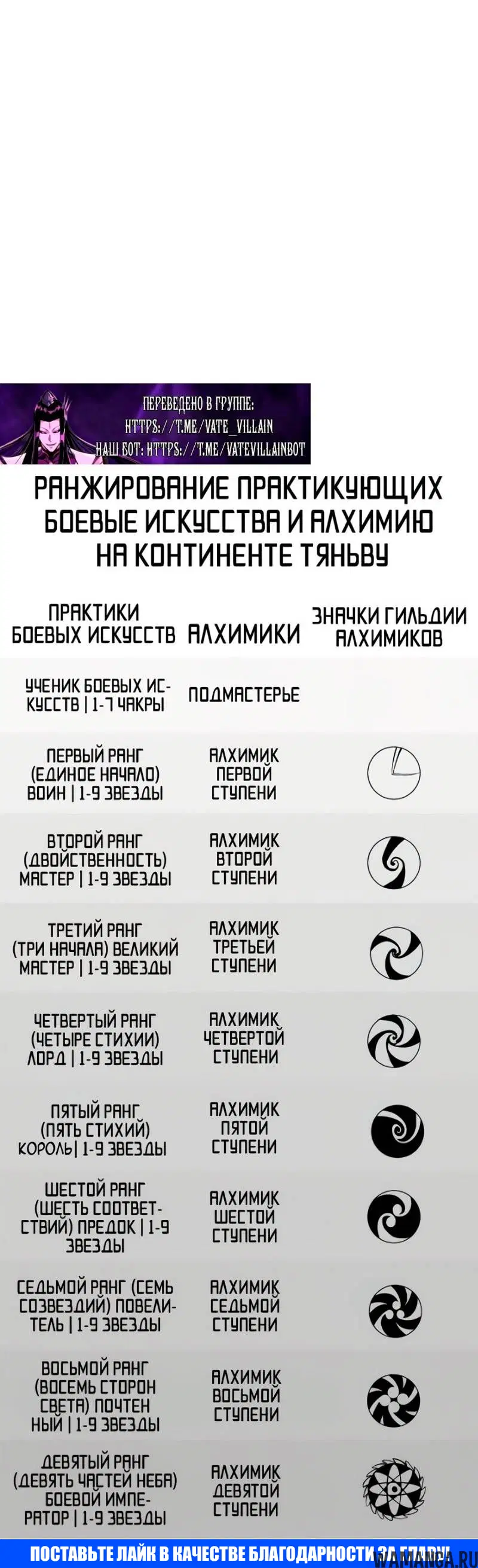 Page 40.000