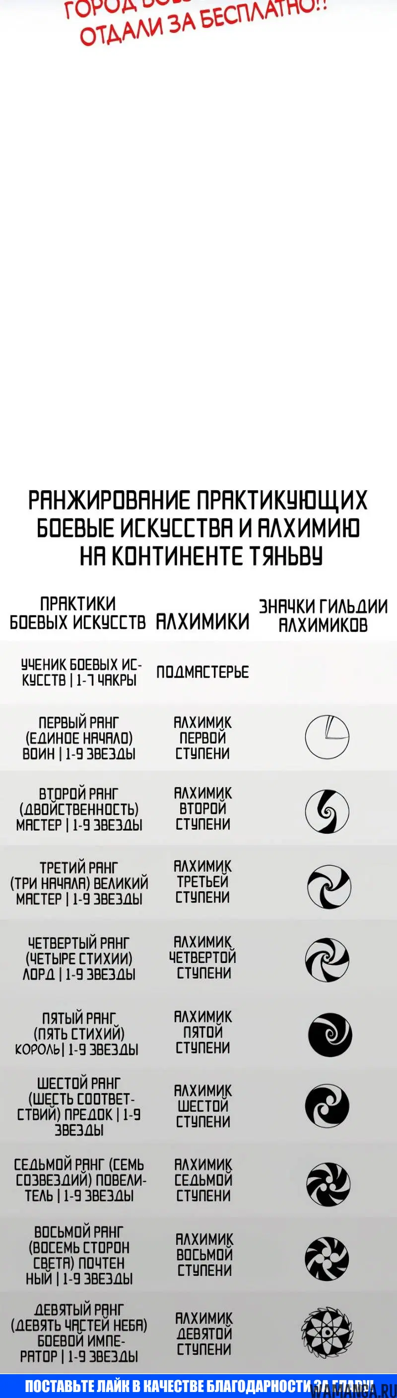 Page 40.000