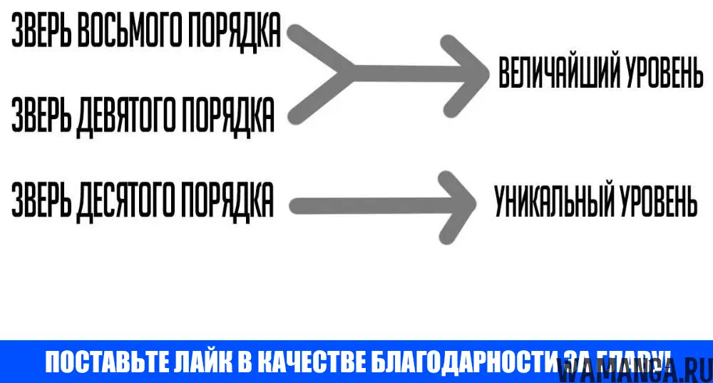 Page 8.001