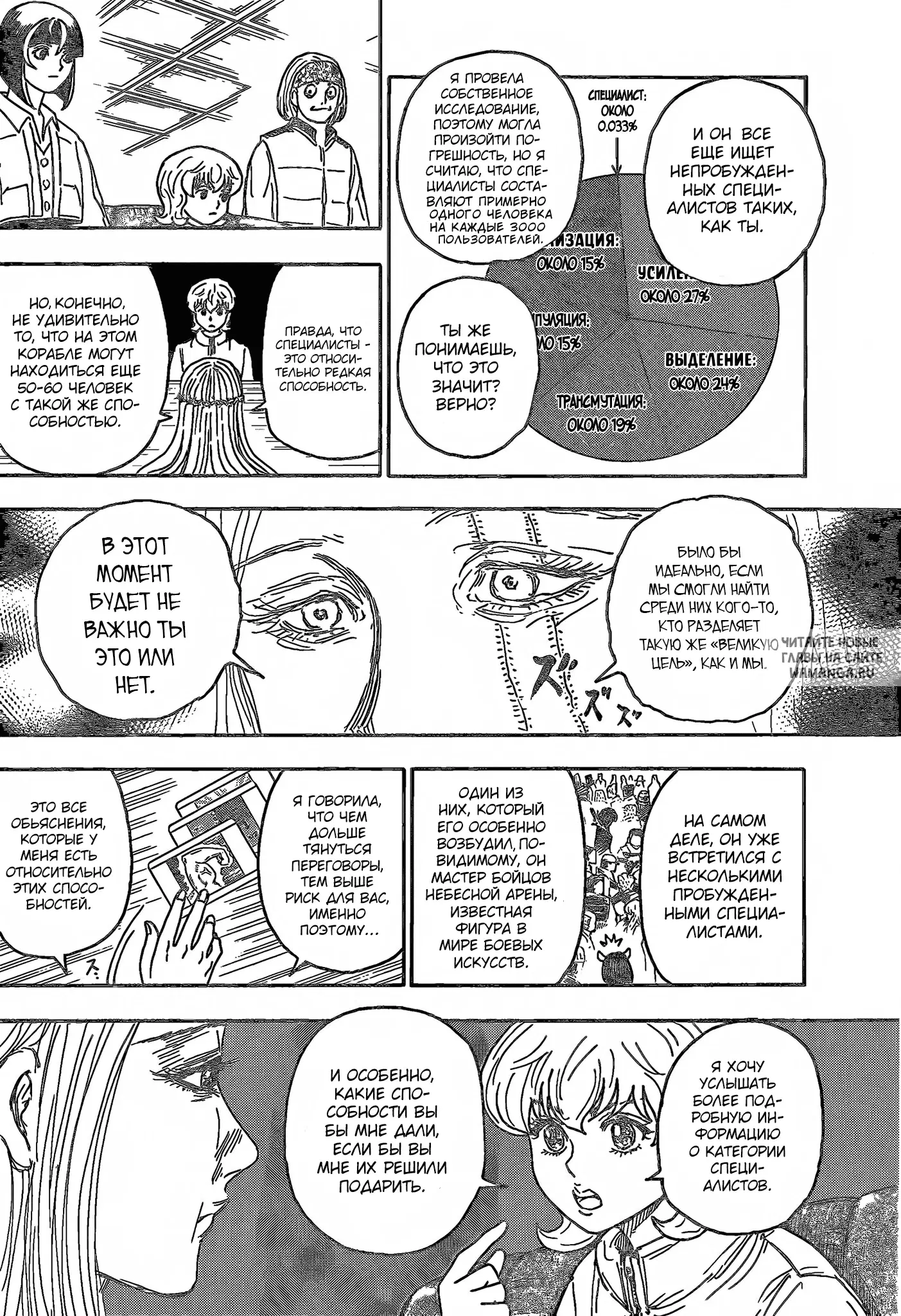 Page 15.000