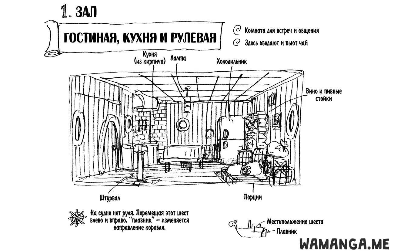 Page 21.000