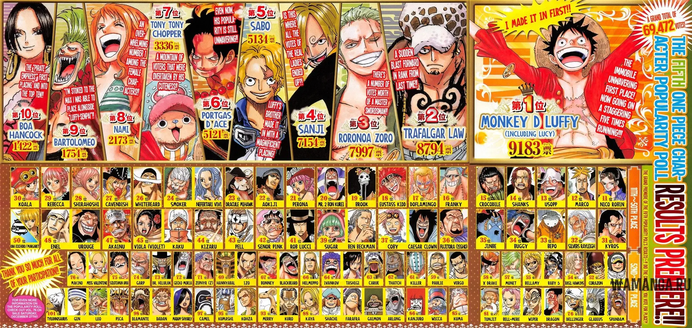 Page 2.000