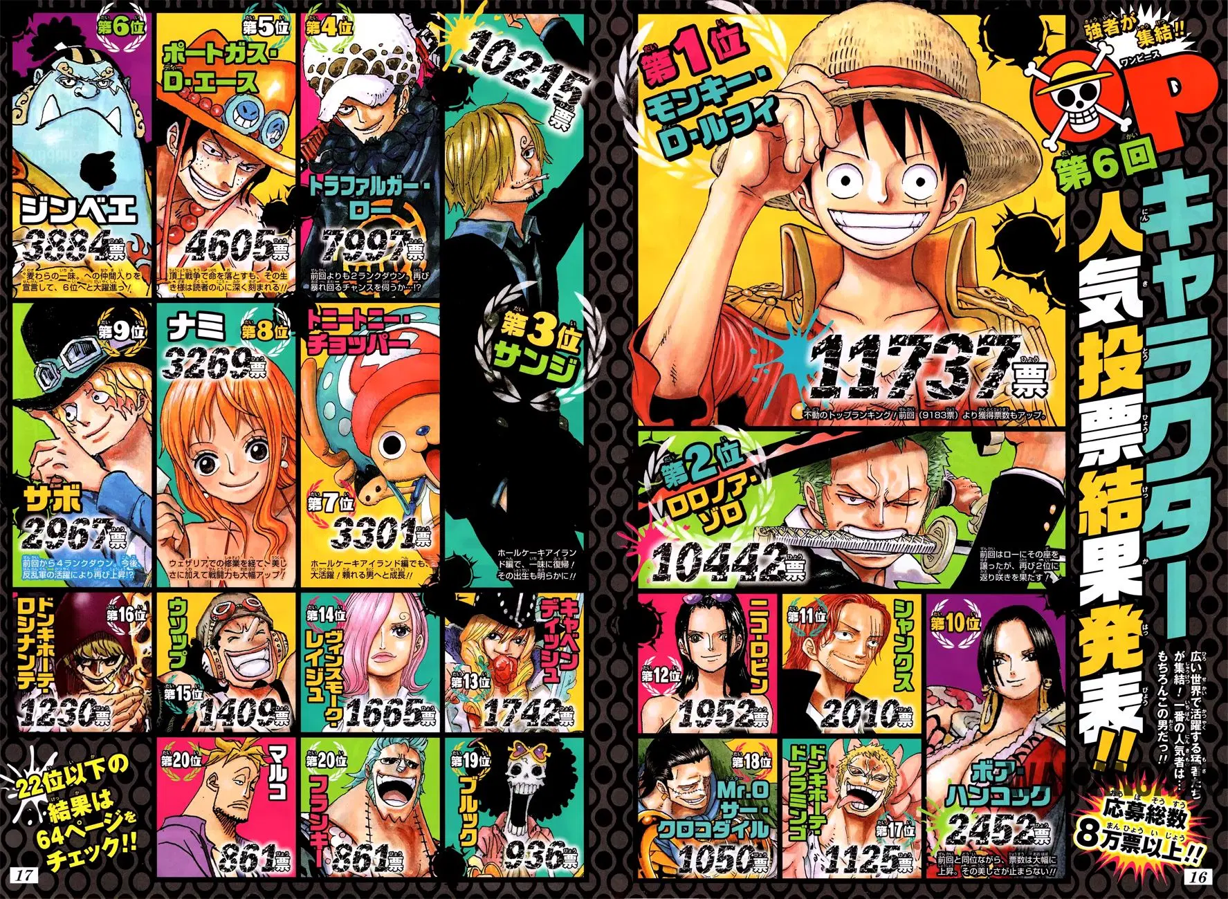 Page 3.000