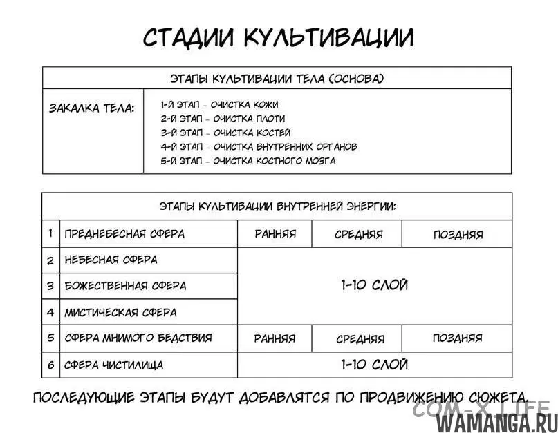 Page 18.000000000