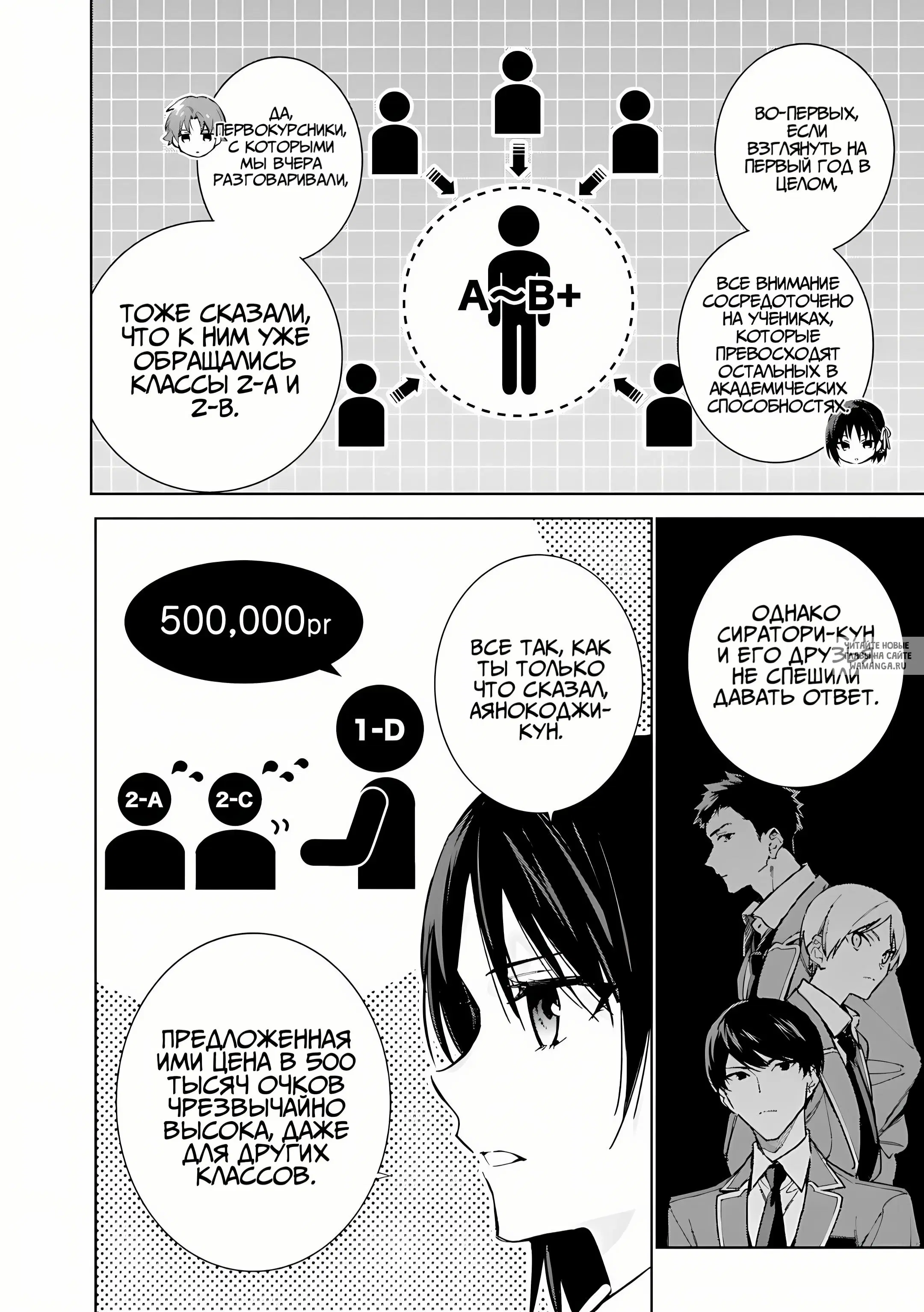 Page 18.000